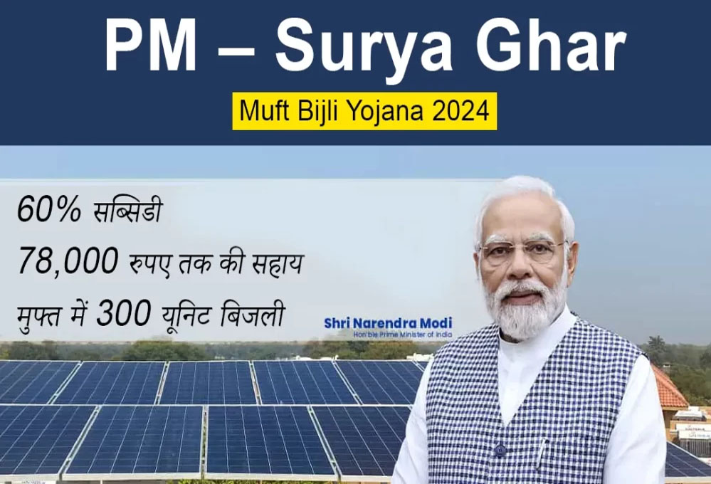पीएम सूर्य घर योजना में अब तक 29 हजार 174 उपभोक्ताओं के खातों में पहुंची 227 करोड़ से अधिक की सब्सिडी