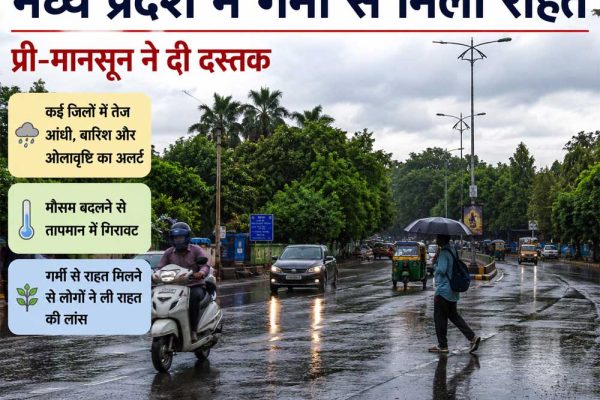 मध्य प्रदेश में गर्मी से मिली राहत, प्री-मानसून ने दी दस्तक