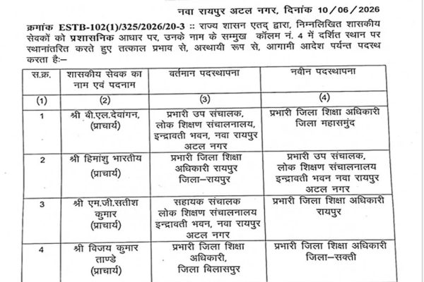 शिक्षा विभाग में बड़ा प्रशासनिक फेरबदल
