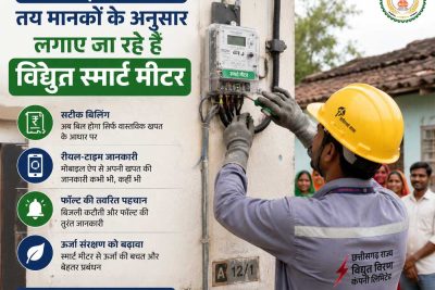 छत्तीसगढ़ में हो रहा है तय मानकों के अनुसार लगाए जा रहे है विद्युत स्मार्ट मीटर