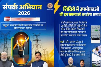 संपर्क अभियान 2026: OYT योजना से किसान को मिला स्थायी कृषि बिजली कनेक्शन