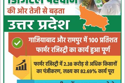 किसानों की डिजिटल पहचान की ओर तेजी से बढ़ रहा उत्तर प्रदेश