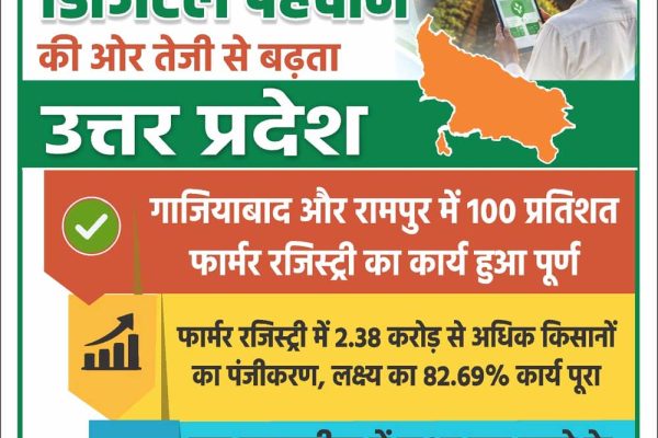किसानों की डिजिटल पहचान की ओर तेजी से बढ़ रहा उत्तर प्रदेश