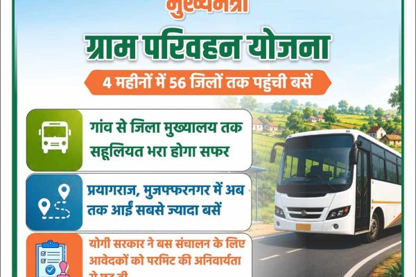 मुख्यमंत्री ग्राम परिवहन योजना से यूपी के ग्रामीण क्षेत्रों को मिली रफ्तार, गांवों तक पहुंच रही बस सेवा