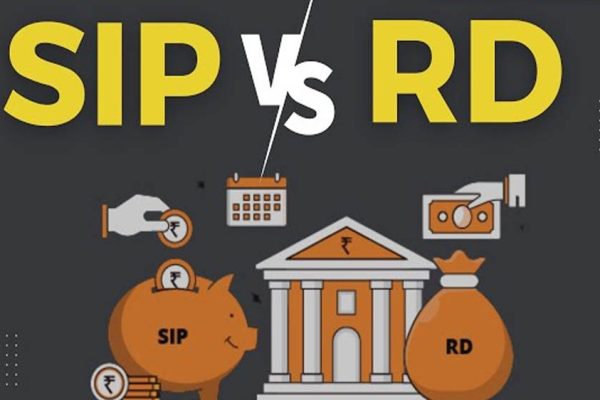 हर महीने ₹5,000 निवेश करने हैं? FD, RD या SIP—कहां मिलेगा बेहतर रिटर्न, जानें पूरा हिसाब