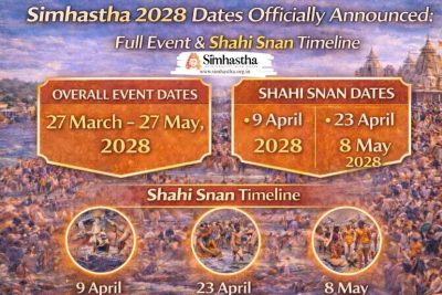 उज्जैन सिंहस्थ मेला क्षेत्र में बनेंगी 50 किमी सीमेंट सड़कें, बिछेगी सीवरेज लाइन